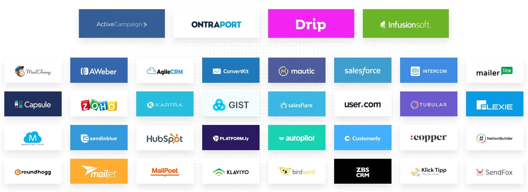 Các nền tảng tương thích với WP Fusion Plugin