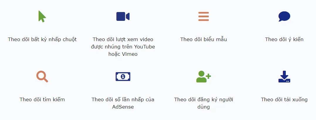 Global Events - PixelYourSite Pro
