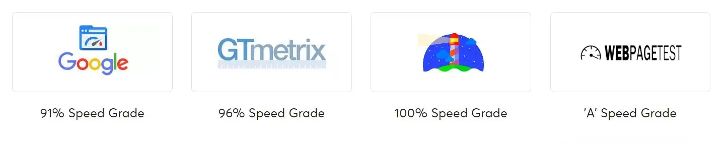 Shoptimizer v2.8.12 - The Fastest WooCommerce Theme 1 PageSpeed Shoptimizer Theme