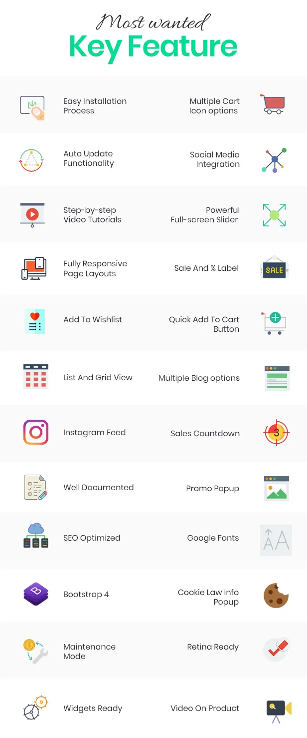 CiyaShop v4.8.3 NULLED - Responsive Multi-Purpose WooCommerce WordPress Theme 1 Tính năng CiyaShop Theme