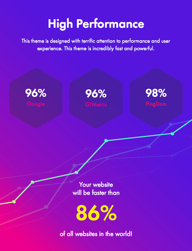 Tính năng Doma Theme