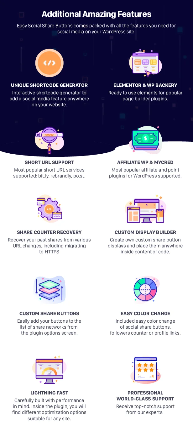 Tính năng Easy Social Share Buttons for WordPress