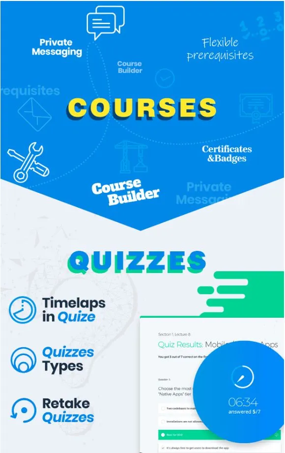 Tính năng Masterstudy Theme