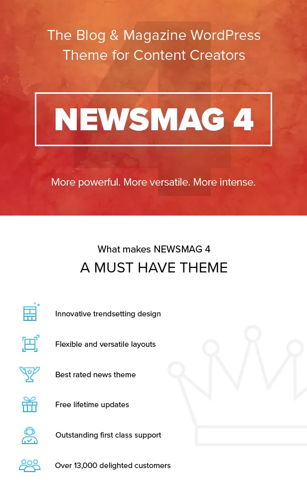Tính năng Newsmag Theme