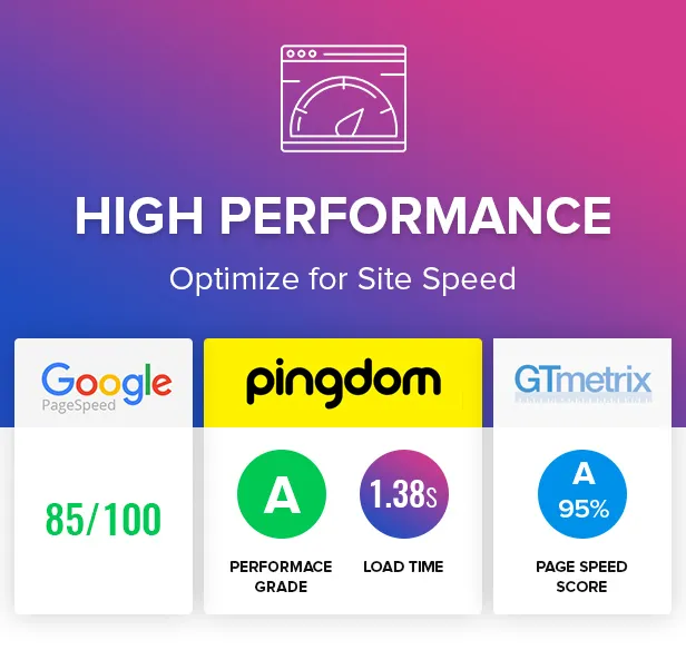 Tính năng Soledad - Multi-Concept Blog Magazine WordPress Theme