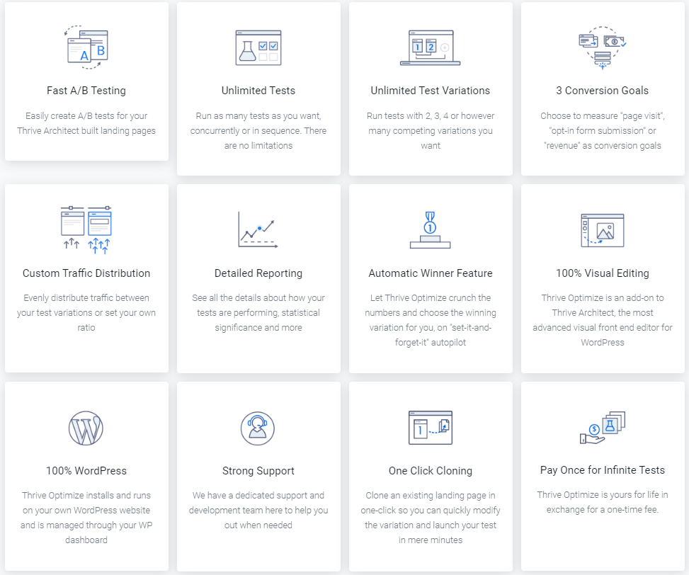 Tính năng Thrive Optimize Plugin