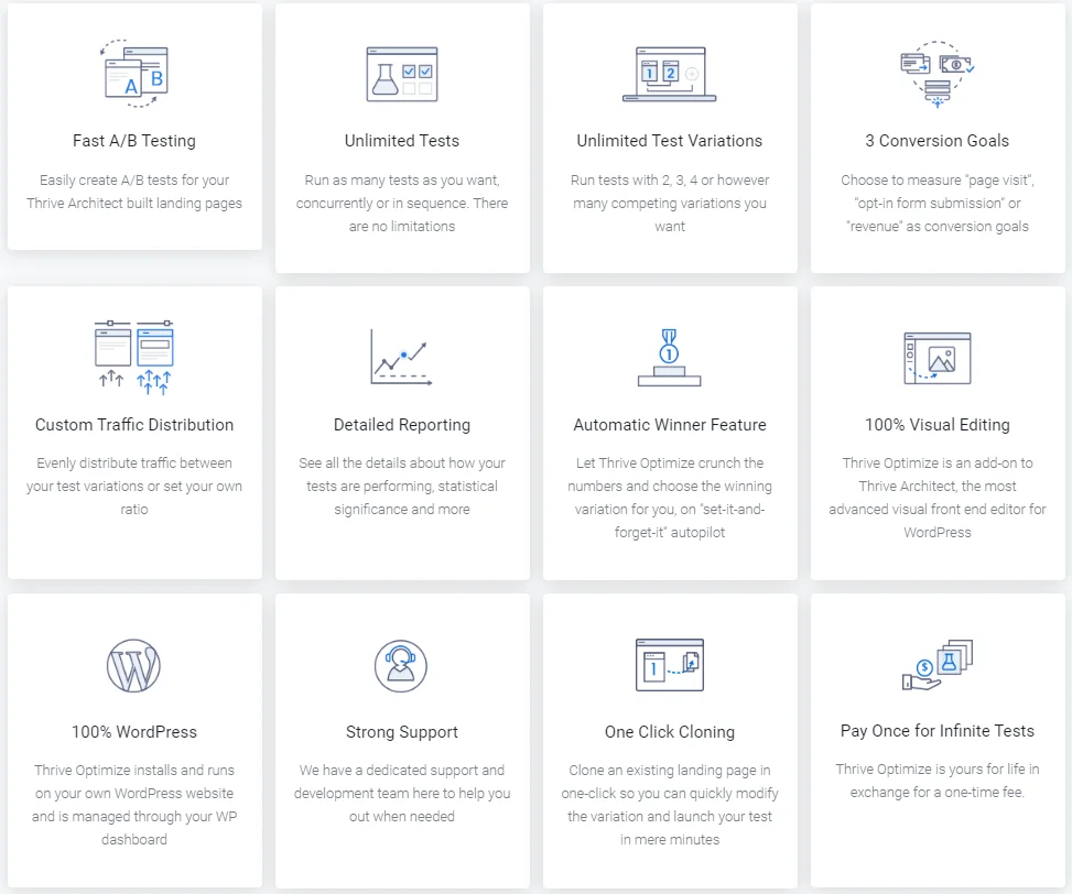 Tính năng Thrive Optimize Plugin