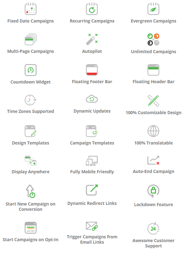 Tính năng Thrive Ultimatum Plugin