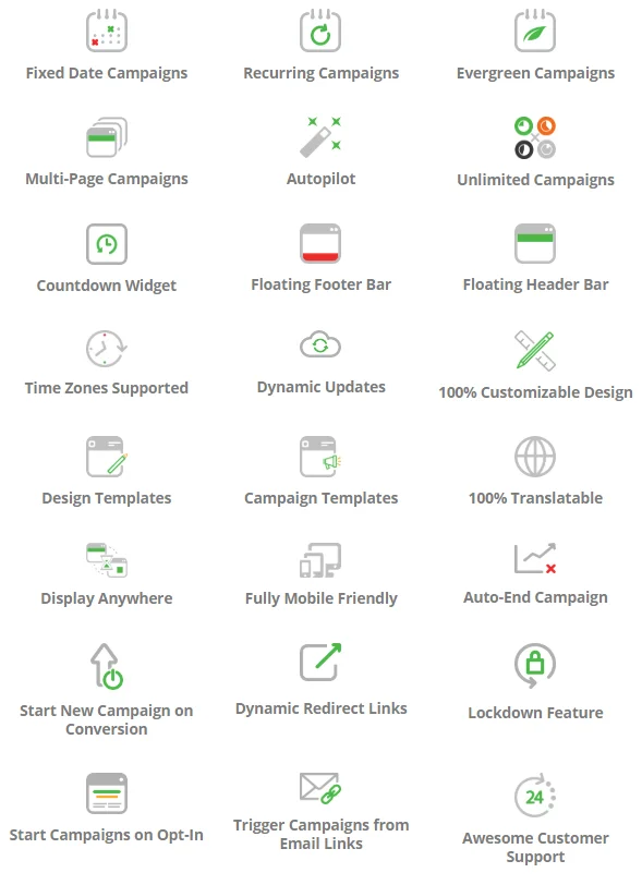 Tính năng Thrive Ultimatum Plugin