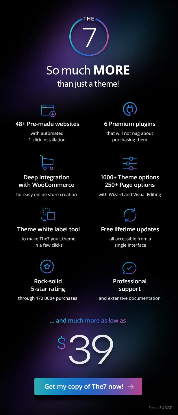 The7 v12.5.2 NULLED - Multi-Purpose Website Building Toolkit for WordPress 1 Tính năng The7 Theme