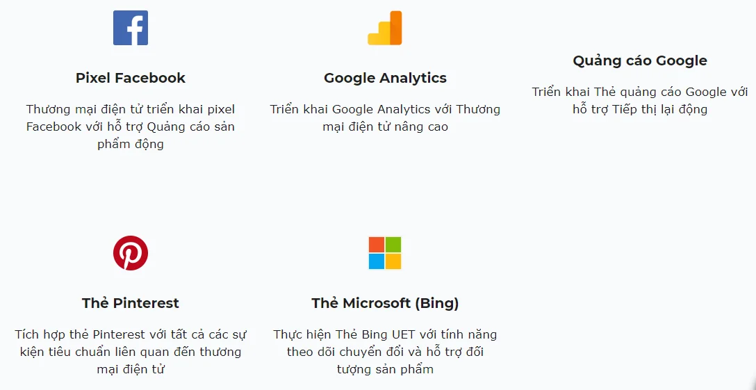 WooCommerce & EDD Automatic Integration - PixelYourSite Pro