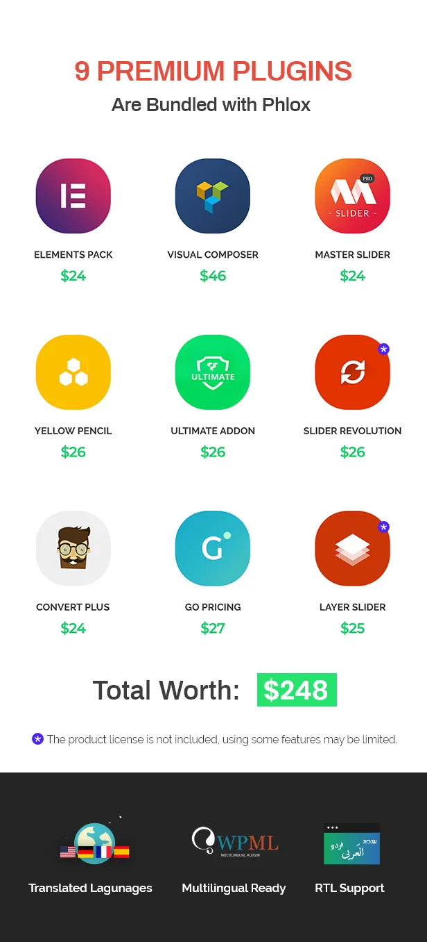 addons - Phlox Pro Theme