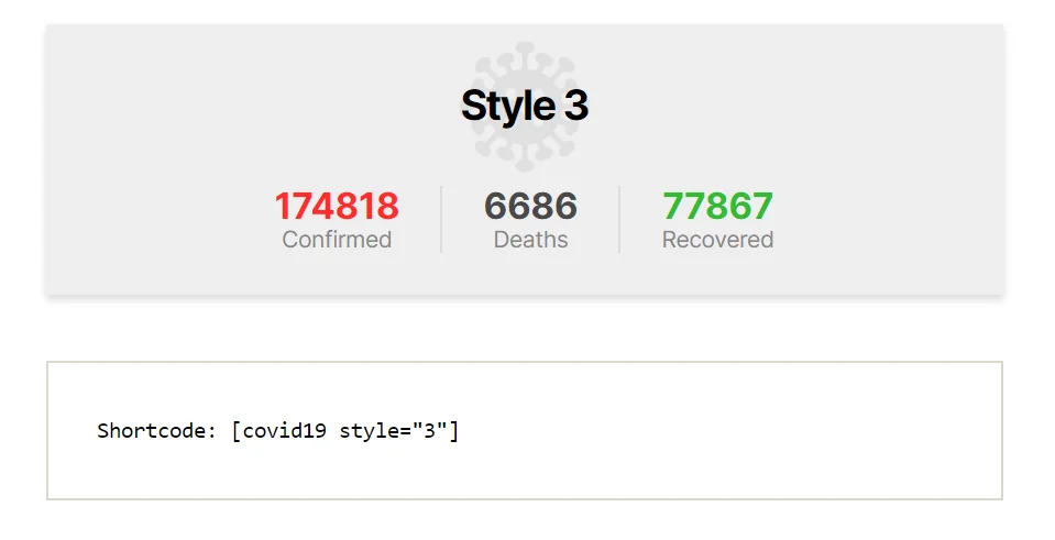 style 3 - COVID-19 Live Statistics for WordPress