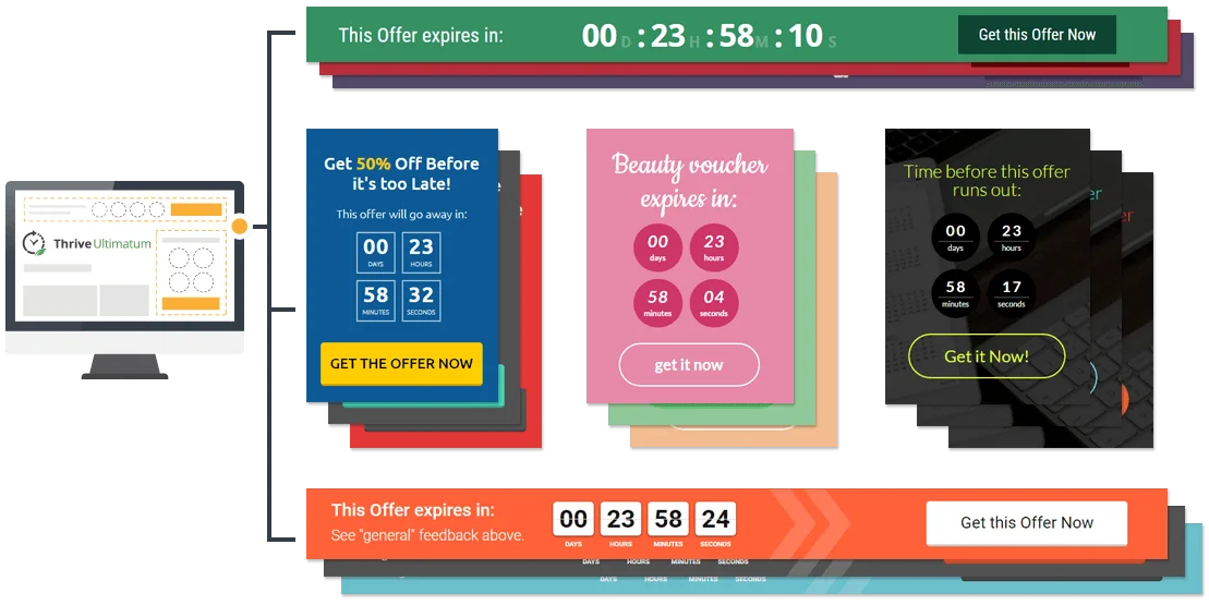tính năng cao cấp Thrive Ultimatum Plugin