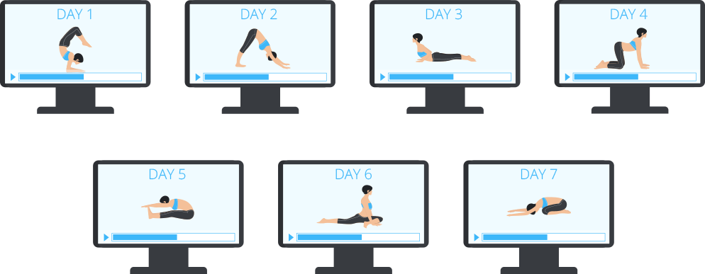 khóa học Thrive Apprentice Plugin
