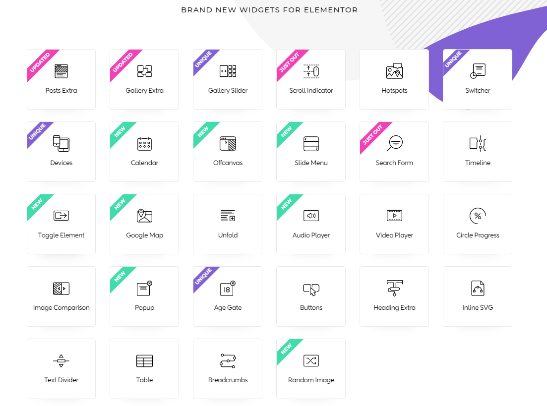 widgets Extras Addon Elementor