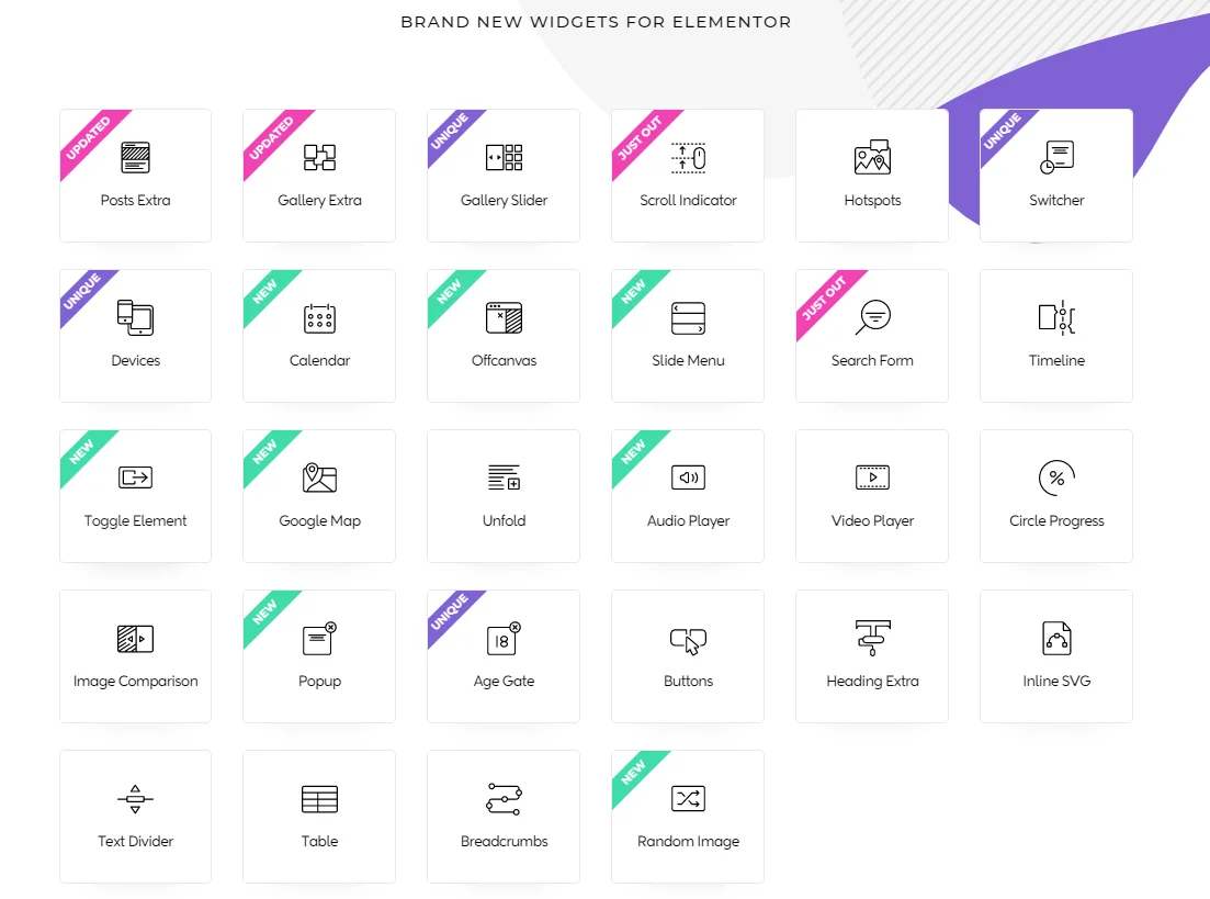 Elementor Extras v2.2.51 NULLED - widgets & extensions for Elementor 1 widgets Extras Addon Elementor