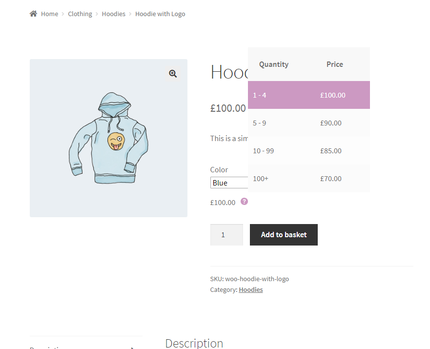 đặc trưng WooCommerce Tiered Price Table plugin