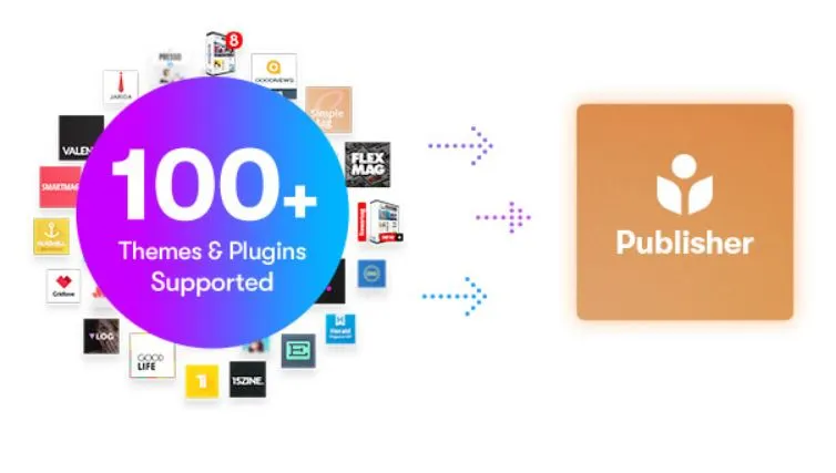 Publisher Migrator Converts