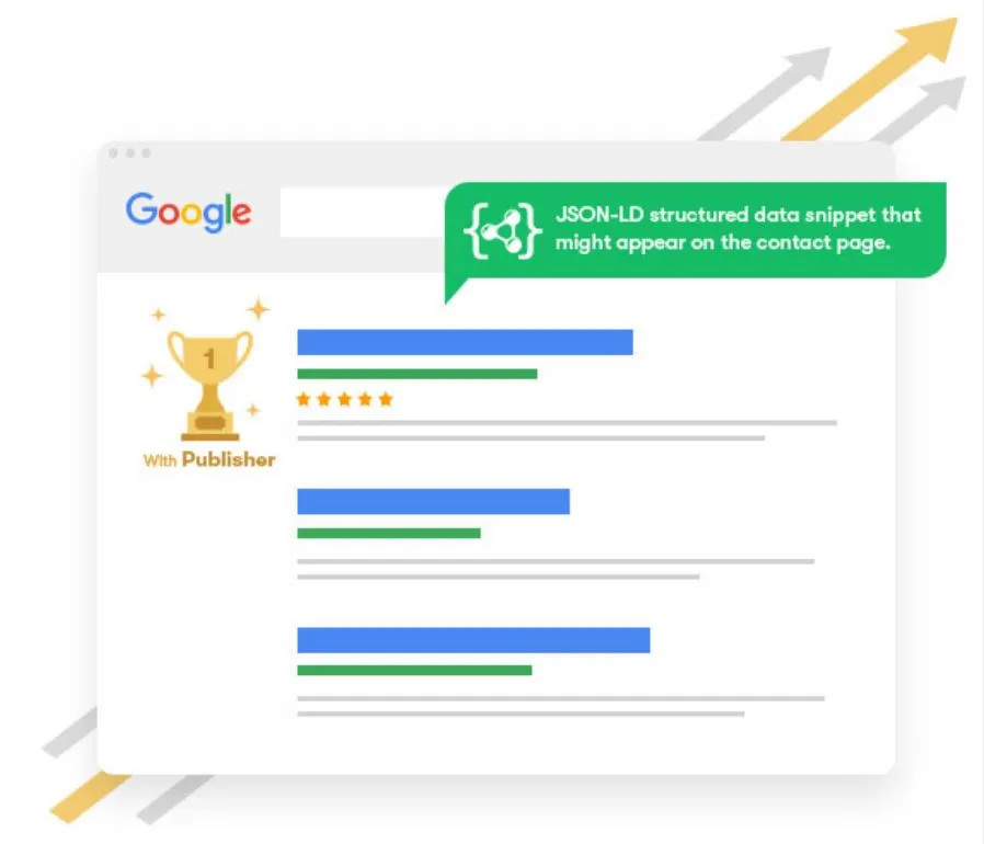 SEO Optimized - Publisher WP Theme