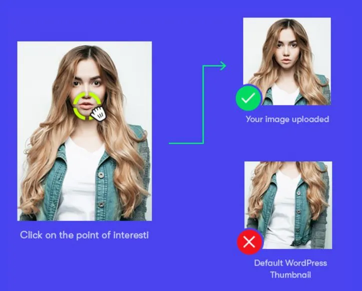 Smart Thumbnails - Publisher WP Theme