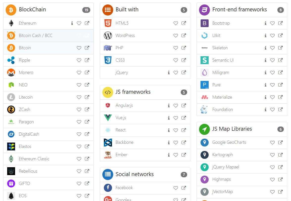 Tính năng Useful Links Collections