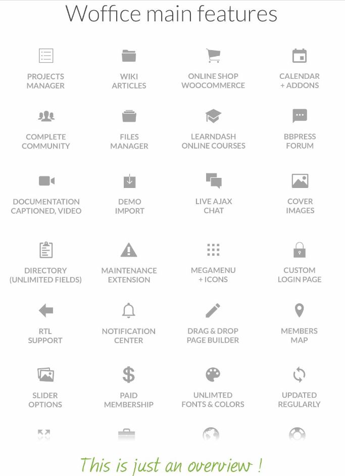 Tính năng Woffice Theme