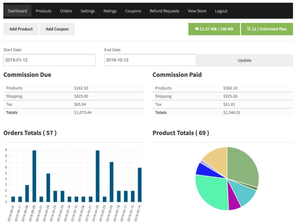 Tính năng WC Vendors Pro - The Best Marketplace Solution for WordPress