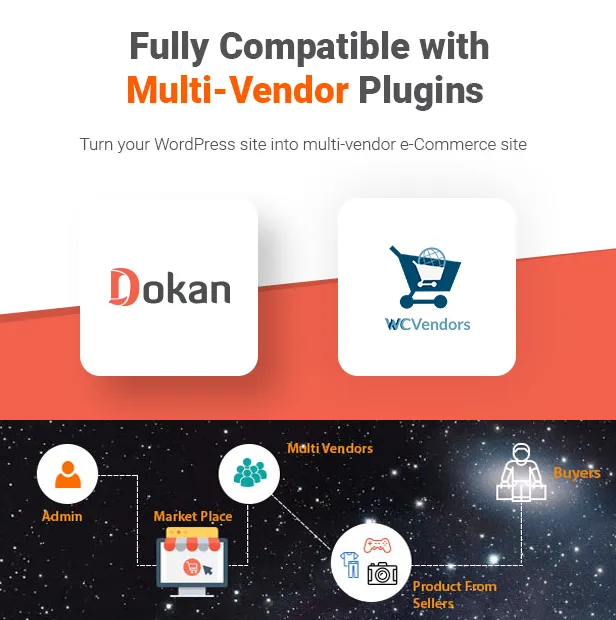eMarket - Multi Vendor MarketPlace WordPress Theme