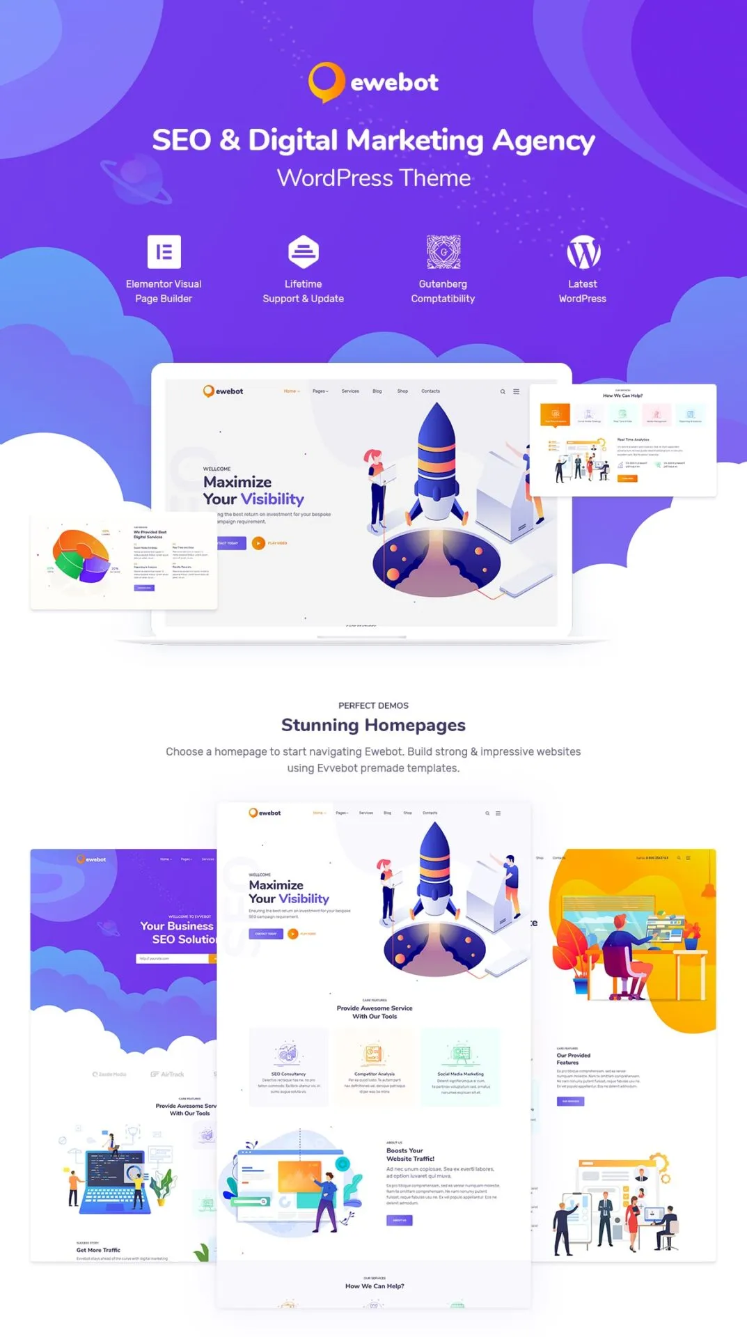 Ewebot - Marketing SEO Digital Agency