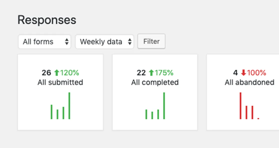 HappyForms Pro plugin