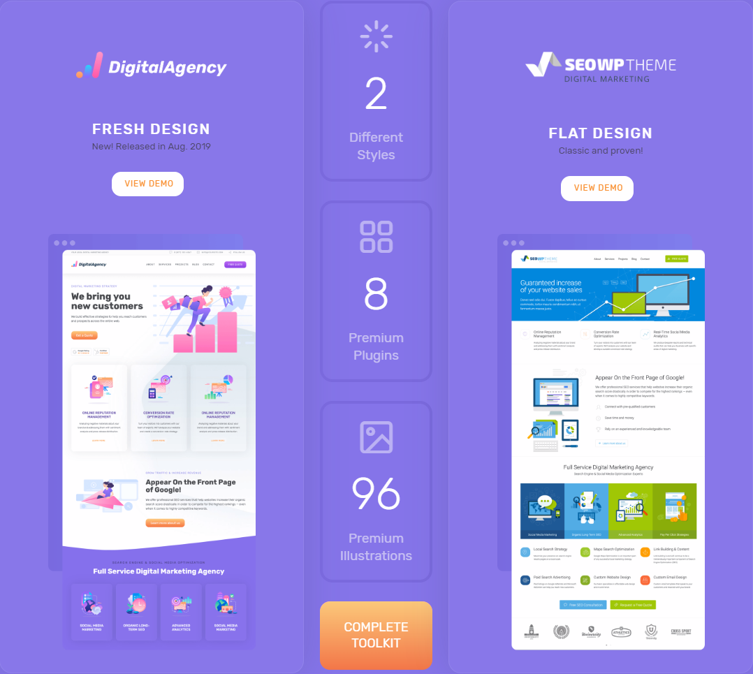 SEOWP | SEO & Digital Marketing WordPress Theme