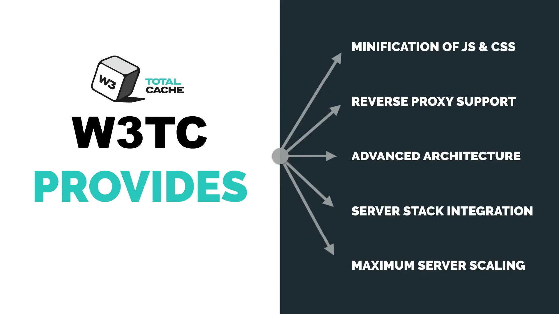 Tính năng W3 Total Cache Pro