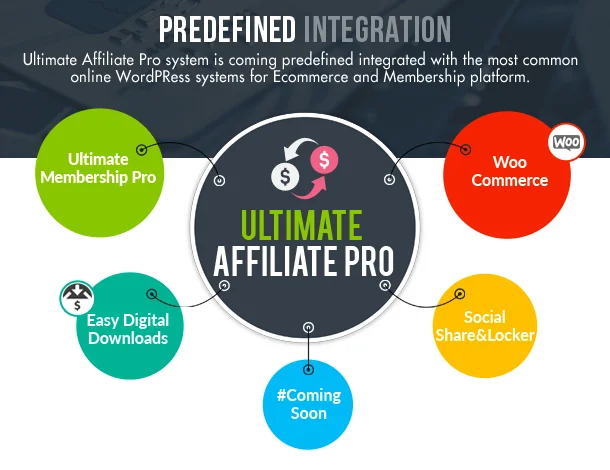 Ultimate Affiliate Pro WordPress Plugin