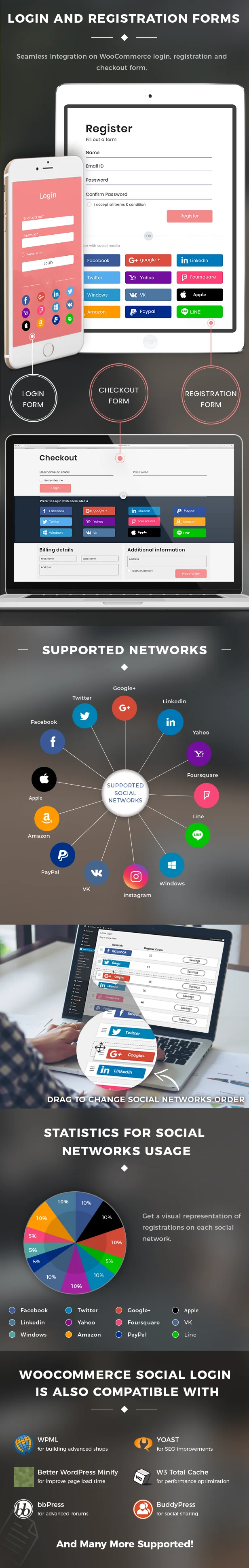 WooCommerce Social Login - WordPress Plugin