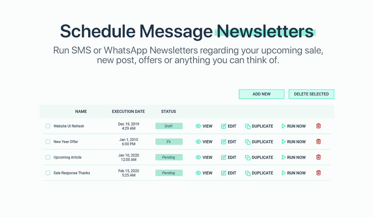 WPNotif: WordPress SMS & WhatsApp Message Notifications