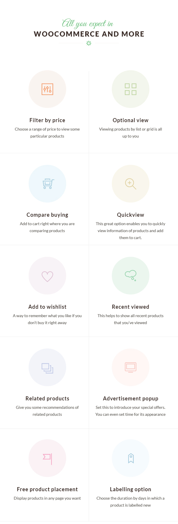 Thực phẩm hữu cơ WordPress Theme - WooCommerce Tính năng mạnh mẽ