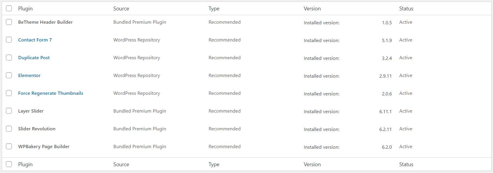 Betheme Theme