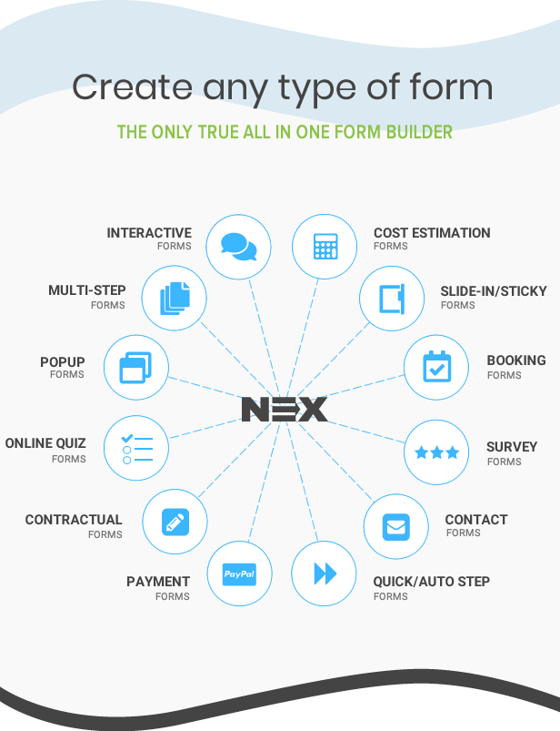 NEX-Forms Plugin