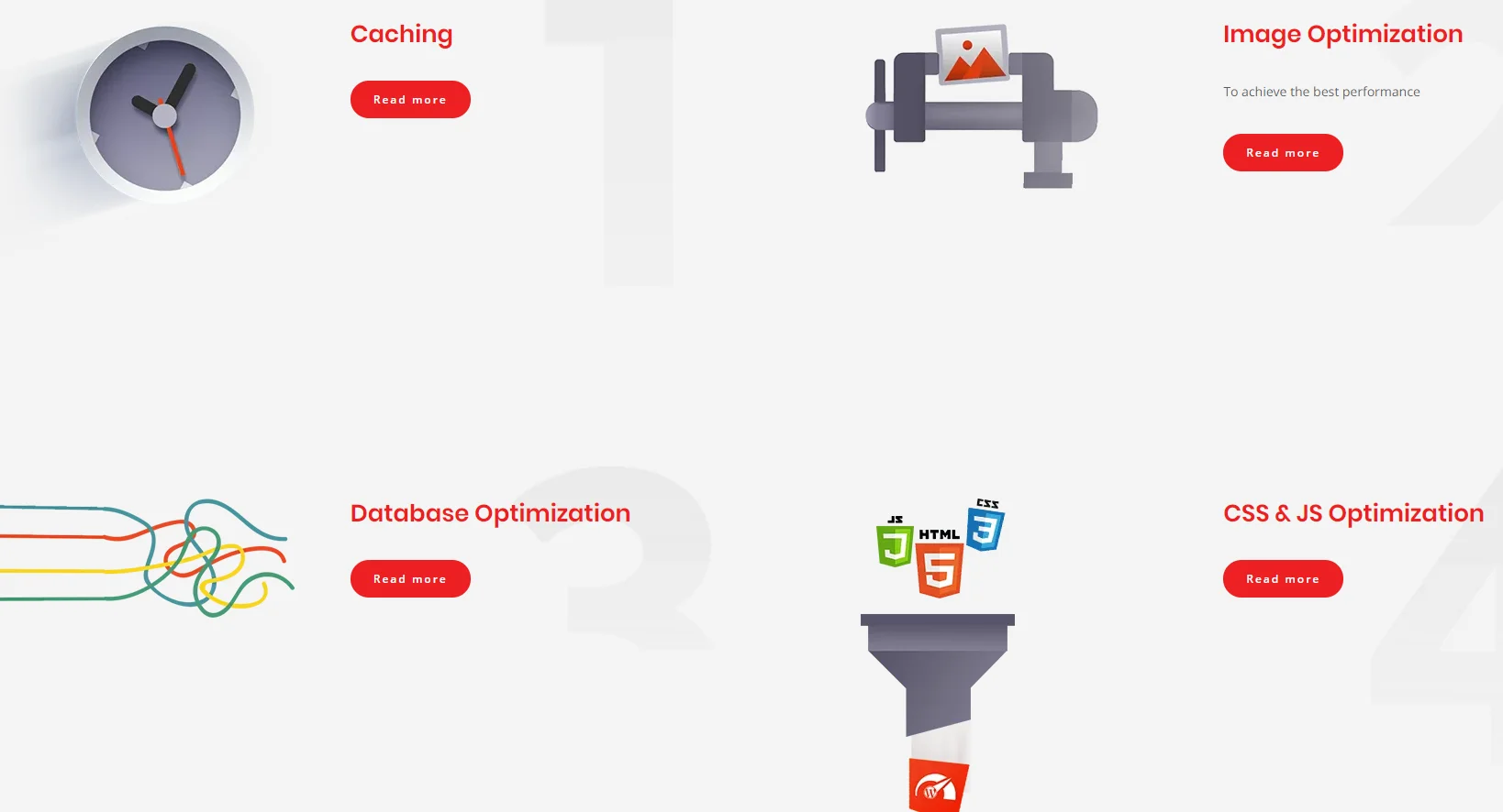 Swift Performance Plugin