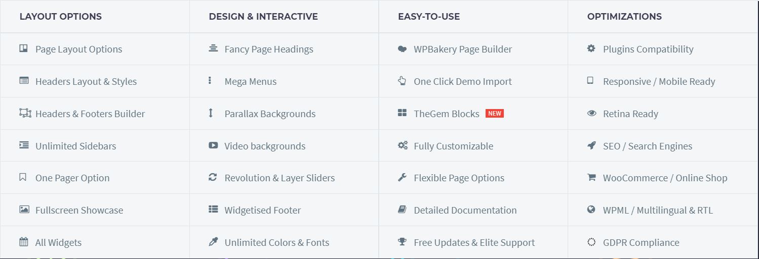 TheGem WordPress Theme
