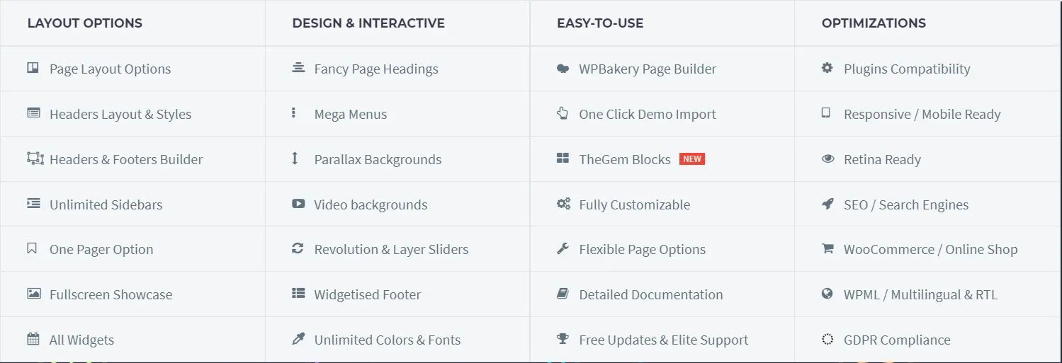 TheGem WordPress Theme