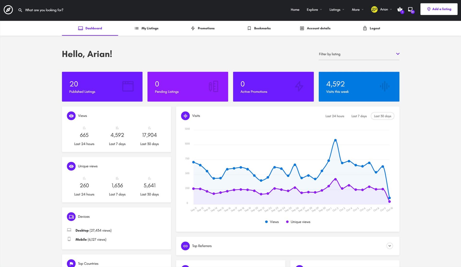 MyListing v2.8.0 - Directory & Listing WordPress Theme