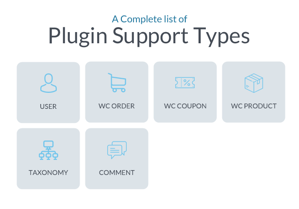 Woo Import Export Plugin