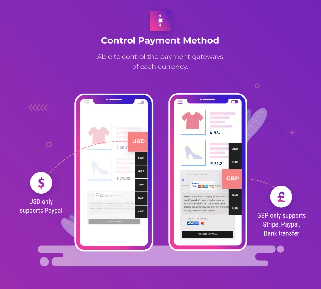 WooCommerce Multi Currency - Control Payment Method
