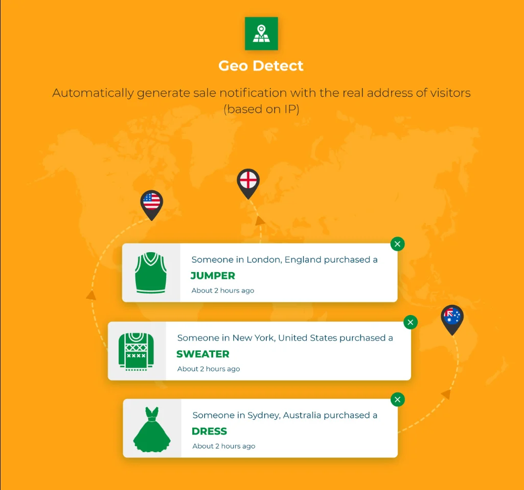 WooCommerce Notification - Boost Your Sales