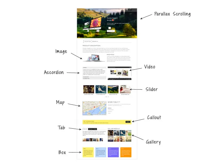 ảnh chụp màn hình