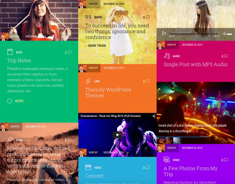 Định dạng bài viết WP