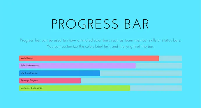 ảnh chụp màn hình