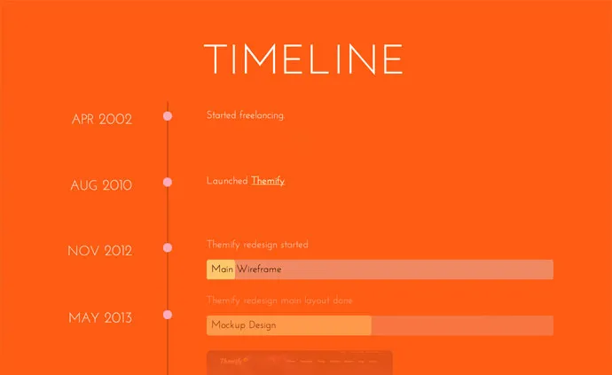ảnh chụp màn hình